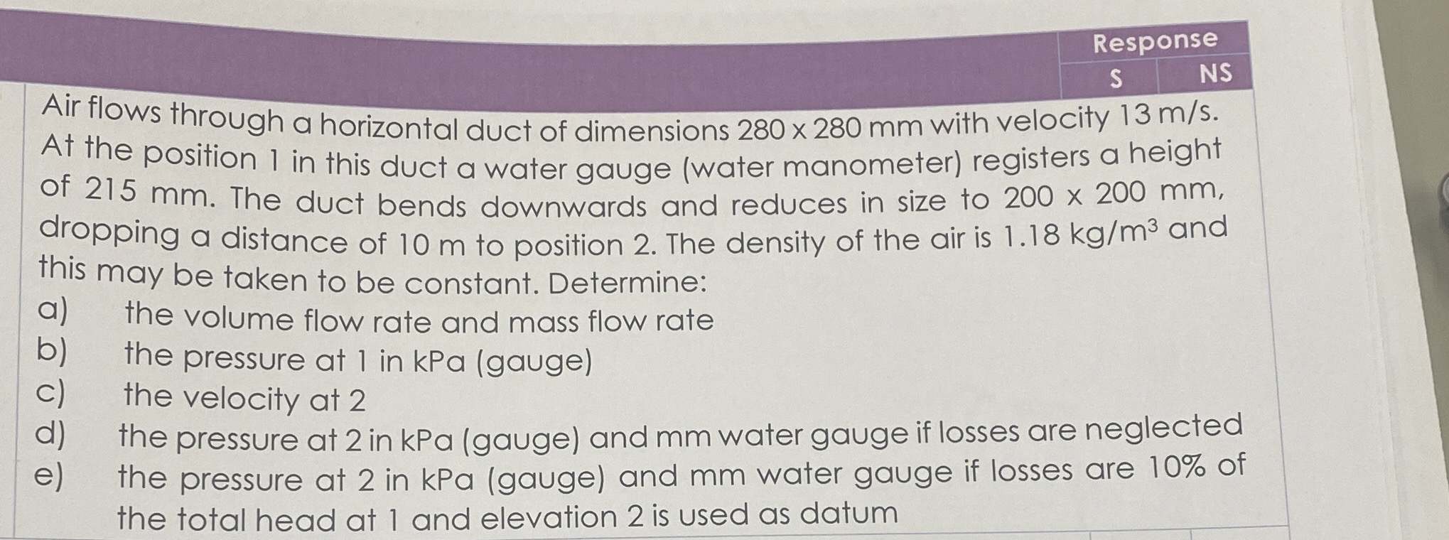 Air flows through a horizontal duct of dimensions