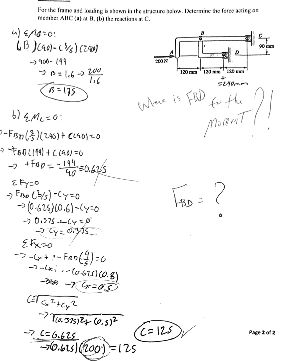 For the frame and loading is shown in the