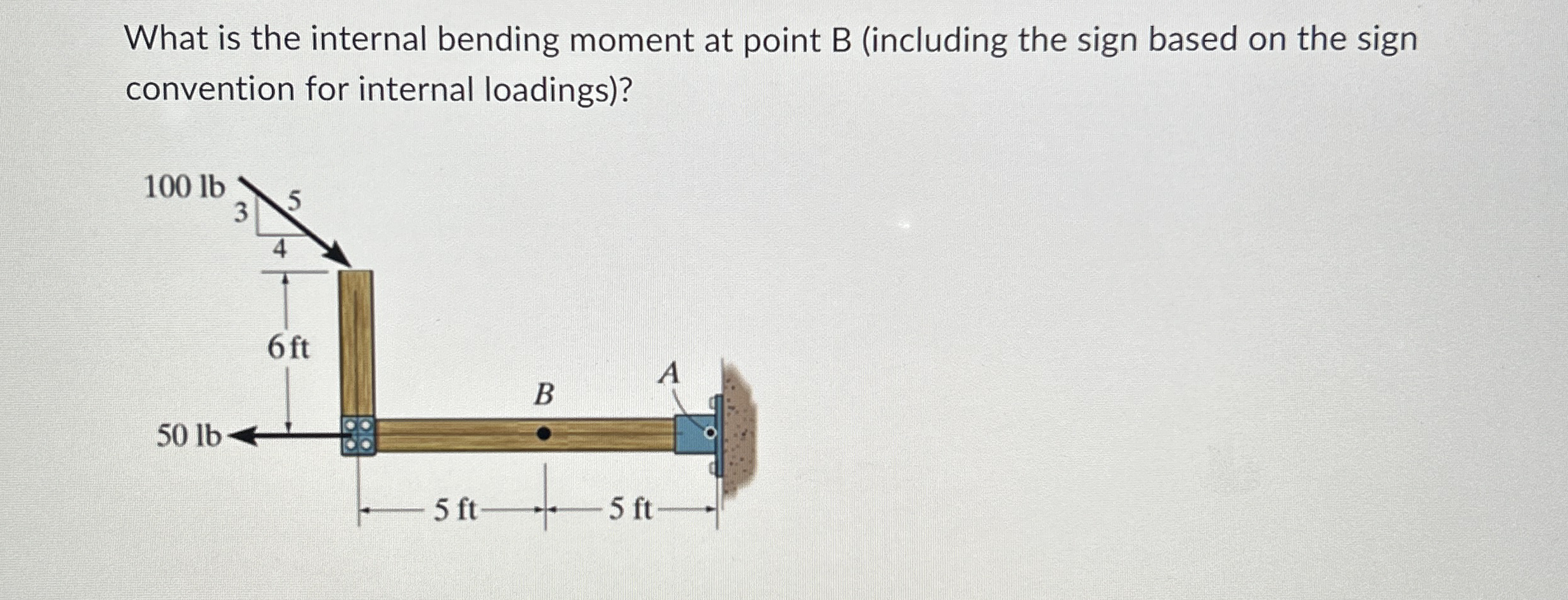 What is the internal bending moment at point B (