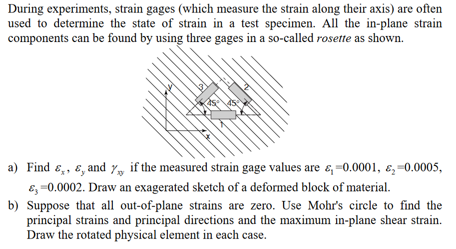During experiments, strain gages ( which measure