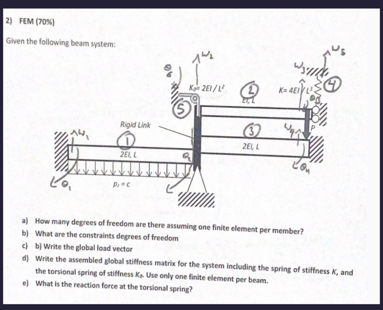 FEM ( 7 0 % ) Given the following beam system: a
