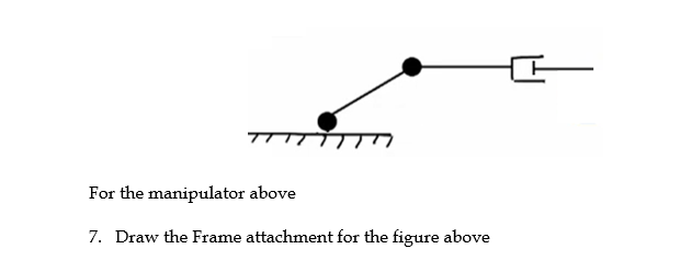 For the manipulator above 7 . Draw the Frame