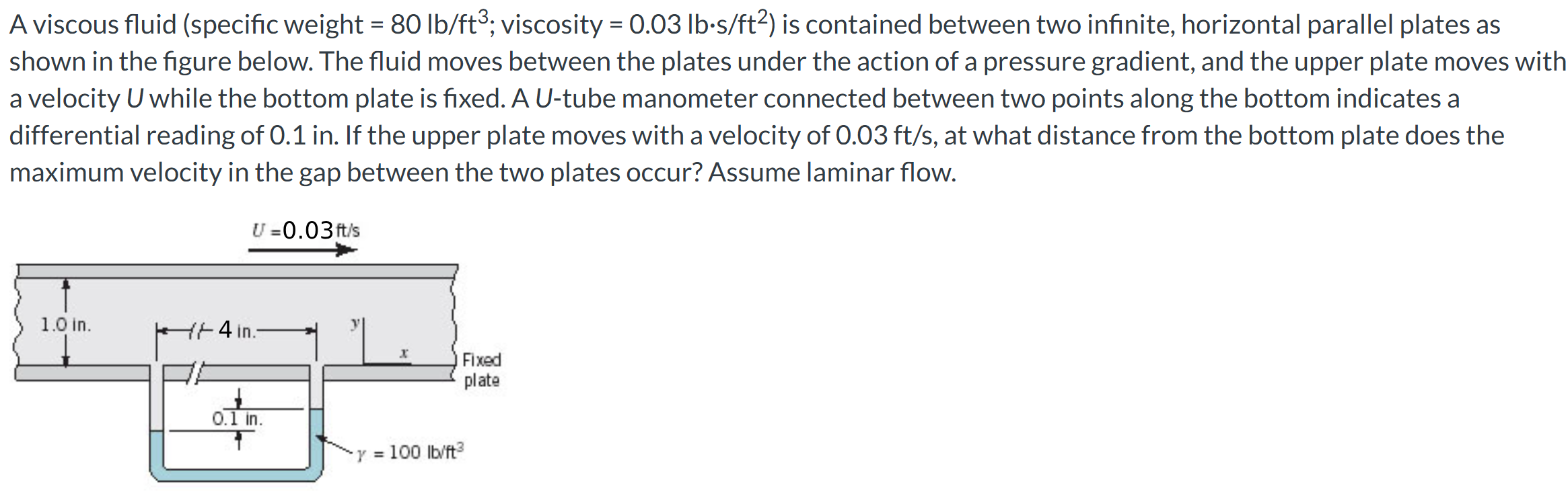 Two horizontal, infinite, parallel plates are