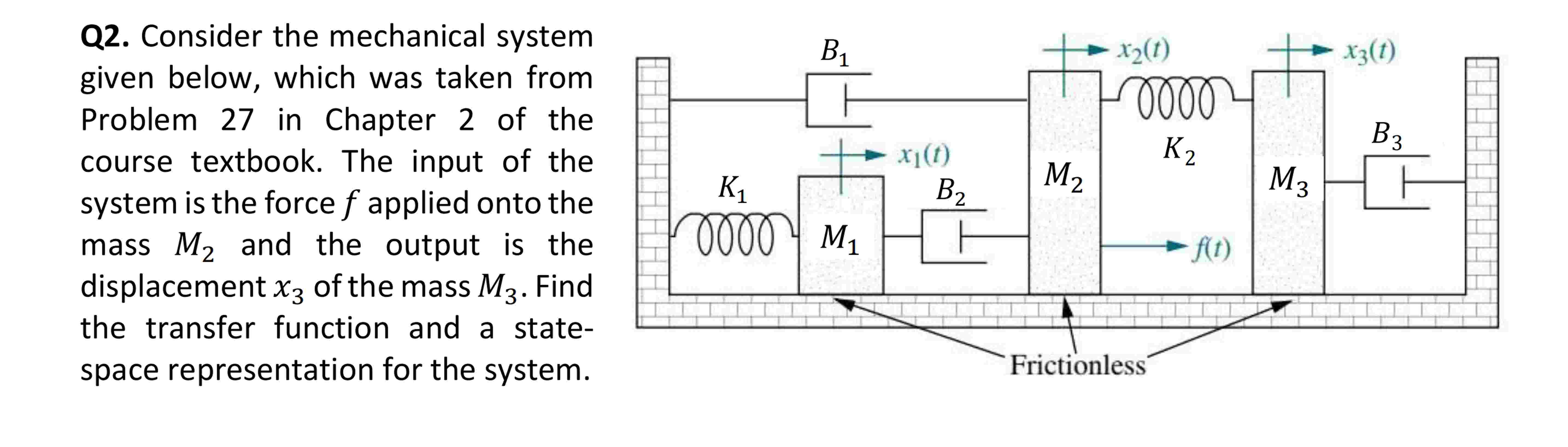 Q 2 . Consider the mechanical system given below,