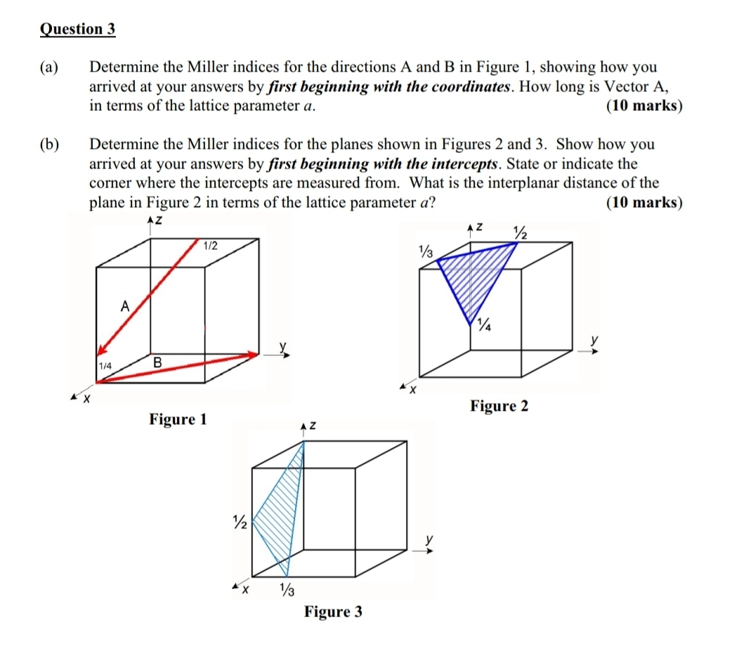 Question 3 ( a ) Determine the Miller indices for