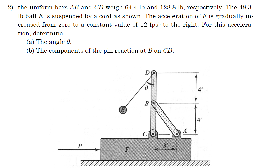 the uniform bars A B and C D weigh 6 4 . 4 lb and