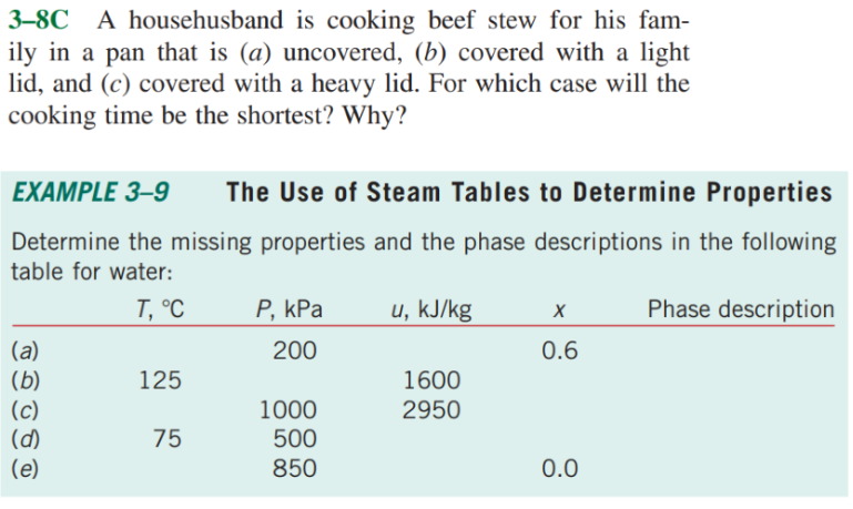3 - 8 C A househusband is cooking beef stew for