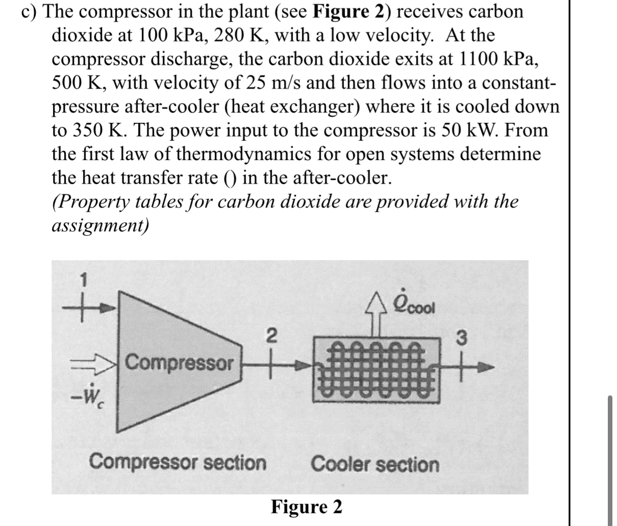 c ) The compressor in the plant ( see Figure 2 )