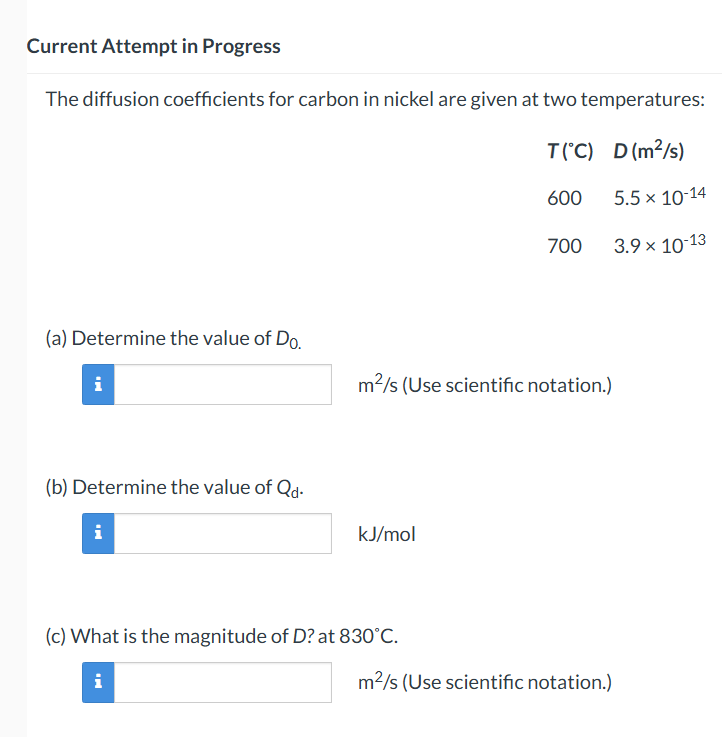 Current Attempt in Progress The diffusion