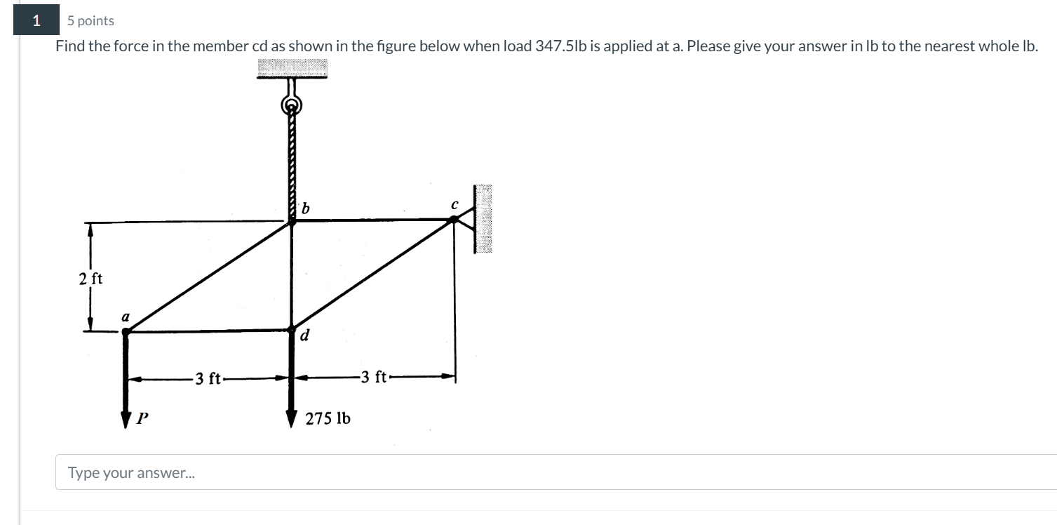 1 5 points Find the force in the member cd as