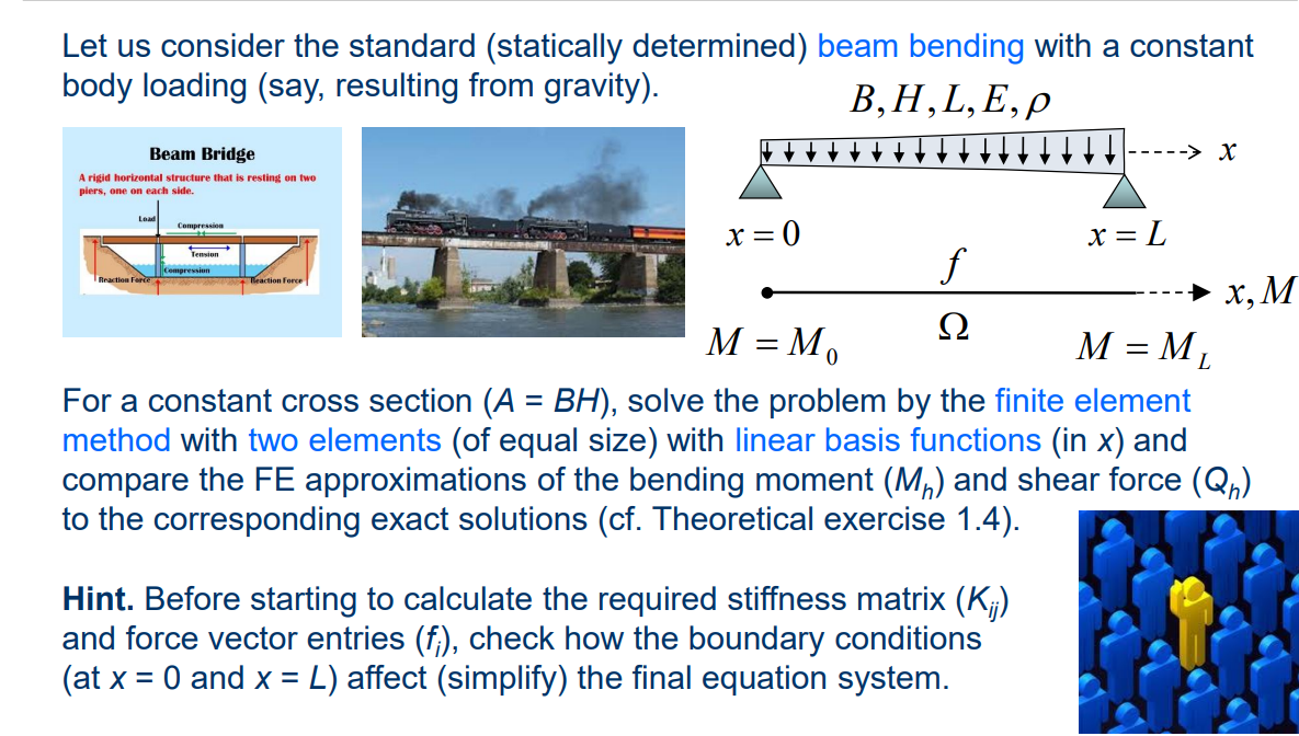 Let us consider the standard ( statically