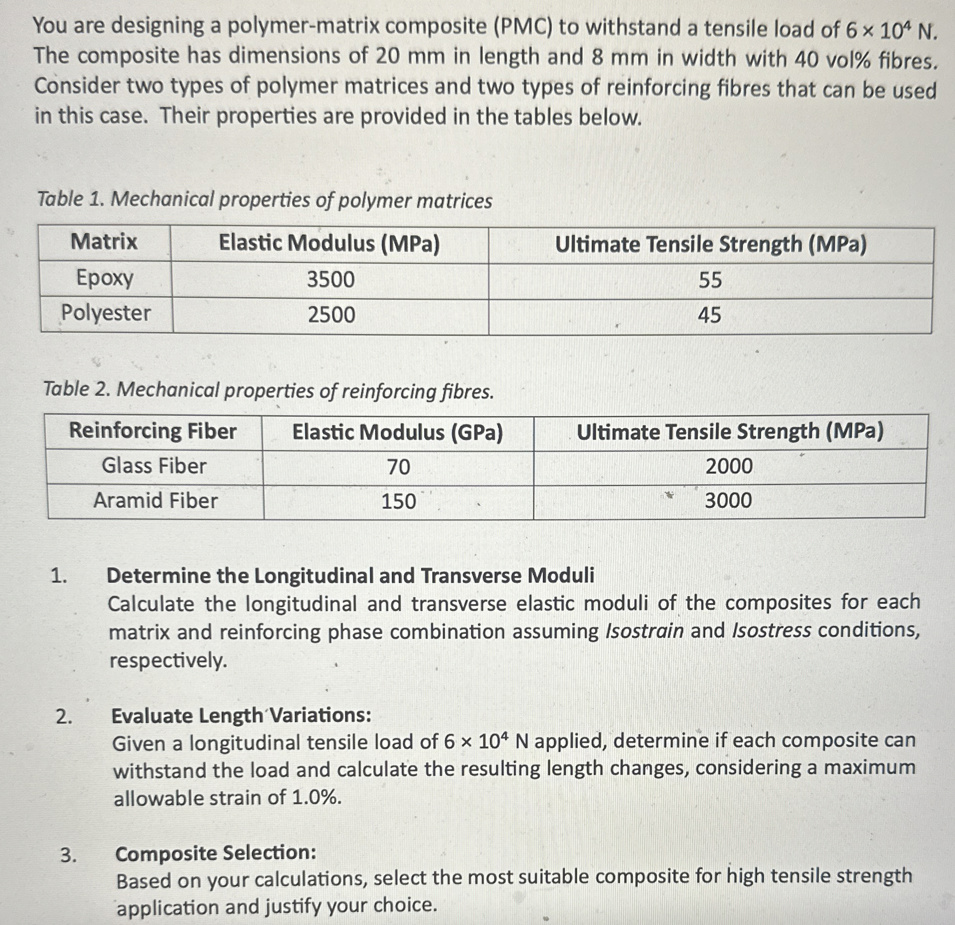 You are designing a polymer - matrix composite (