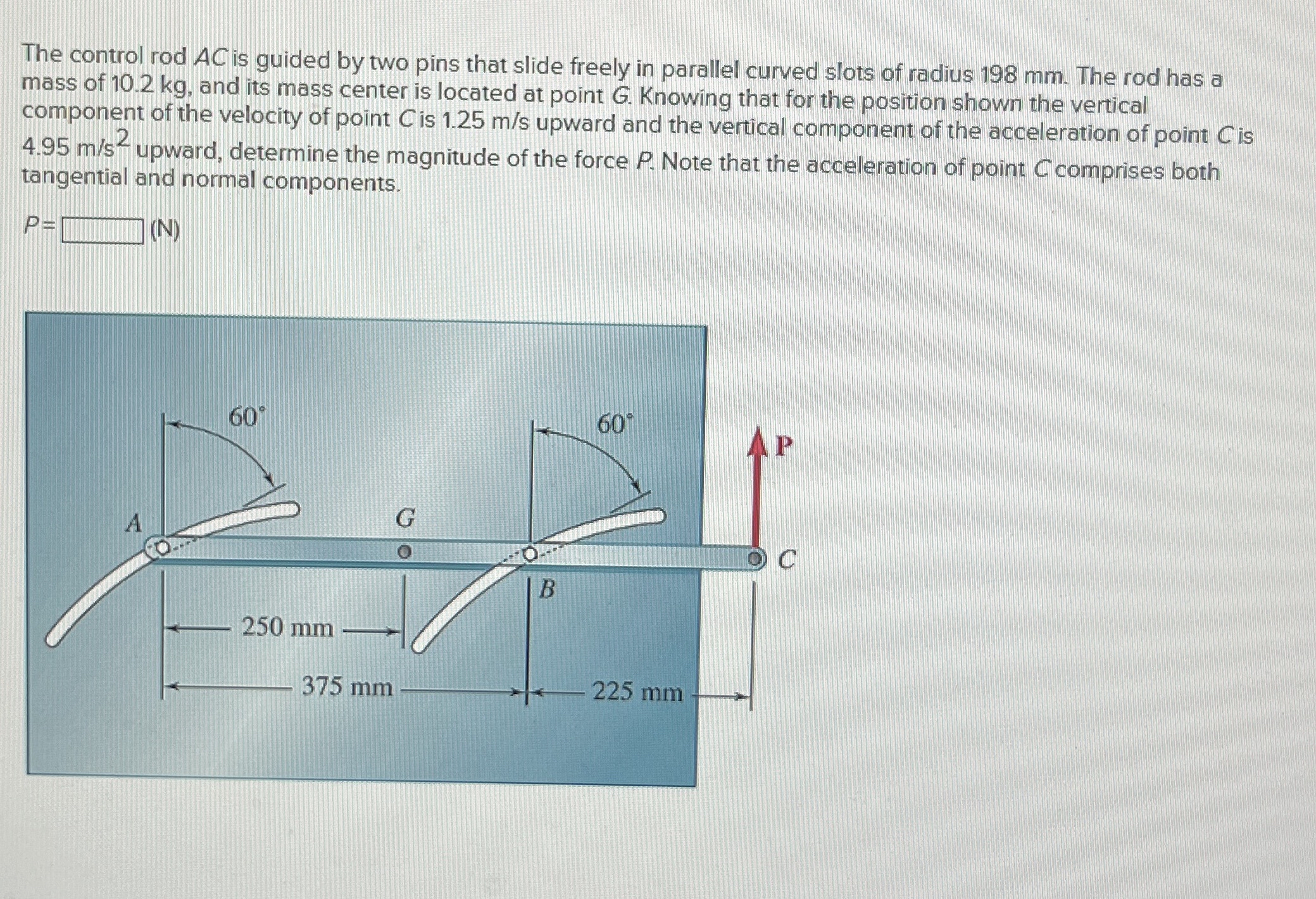 The control rod A C is guided by two pins that