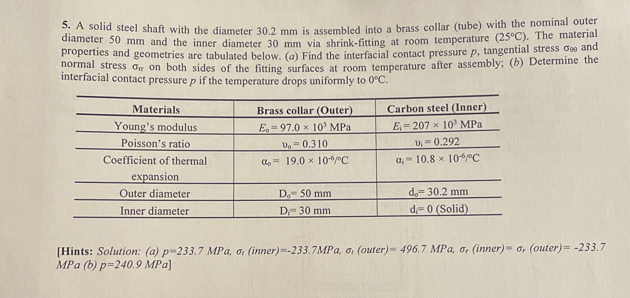 A solid steel shaft with the diameter 3 0 . 2 mm