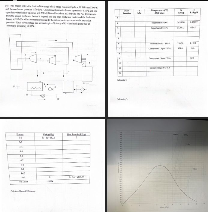 S ( c ) _ 1 3 : Steam enters the first turbine