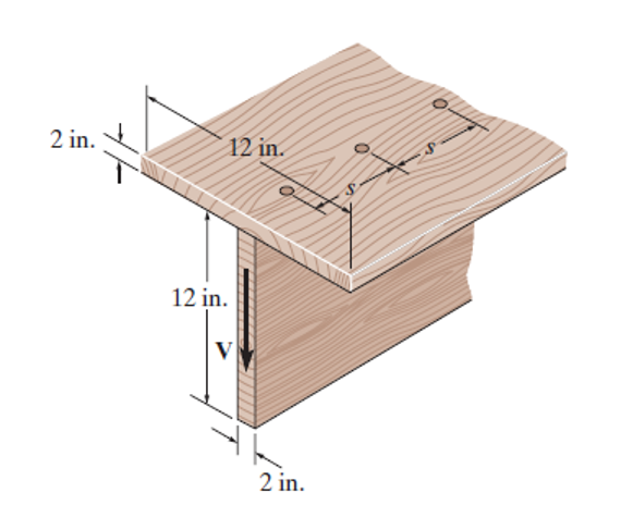 The T beam experiences a shear force V = 5 kip.