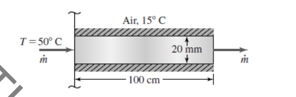 Figure 4 shows a thin - walled tube that is part