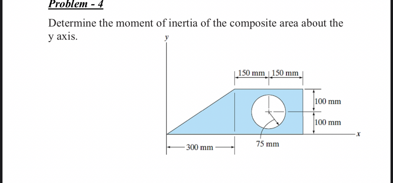 Problem - 4 Determine the moment of inertia of