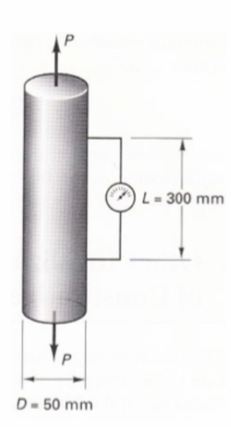 A tensile test is applied to a specimen.