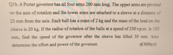 Q 1 b . A Porter governor has all four arms 2 0 0