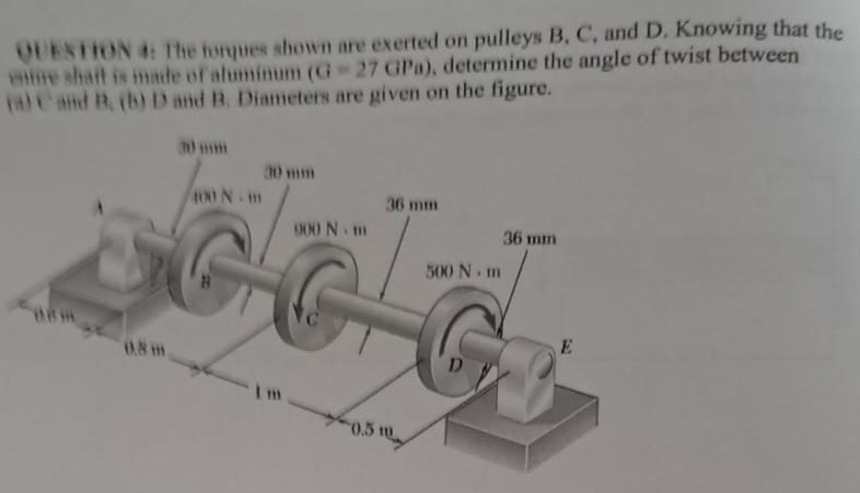 UUEStiON i: The forques shown are exerted on