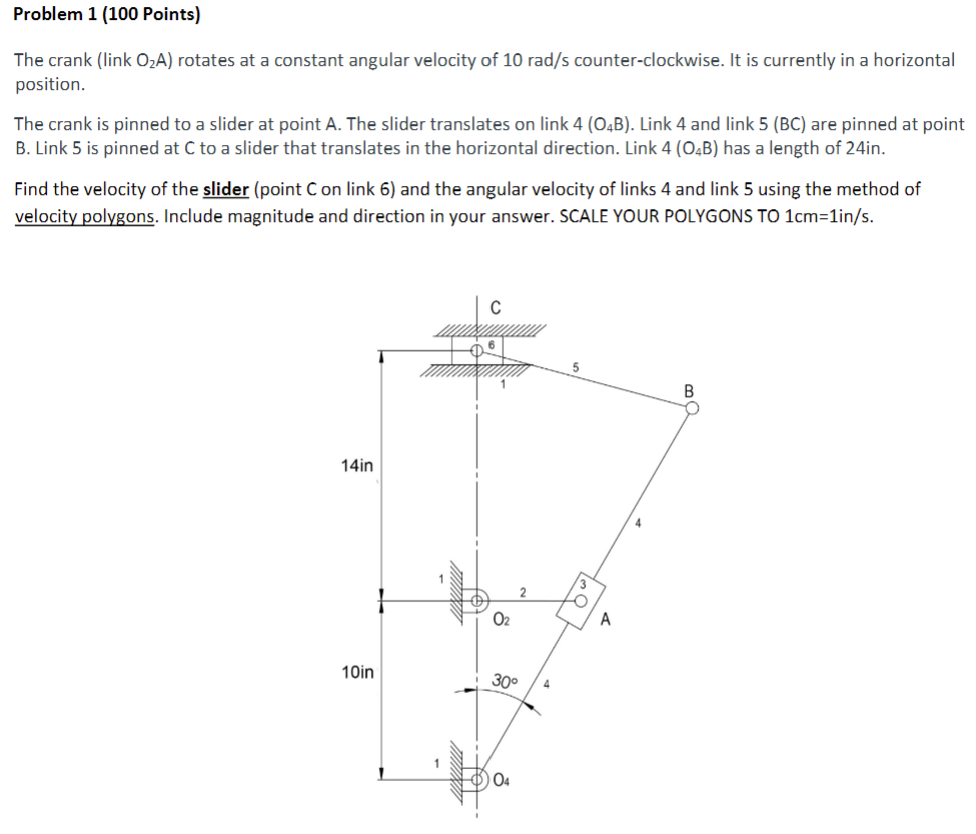 The crank ( link O 2 A ) rotates at a constant