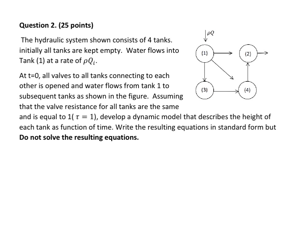 Question 2 . ( 2 5 points ) The hydraulic system