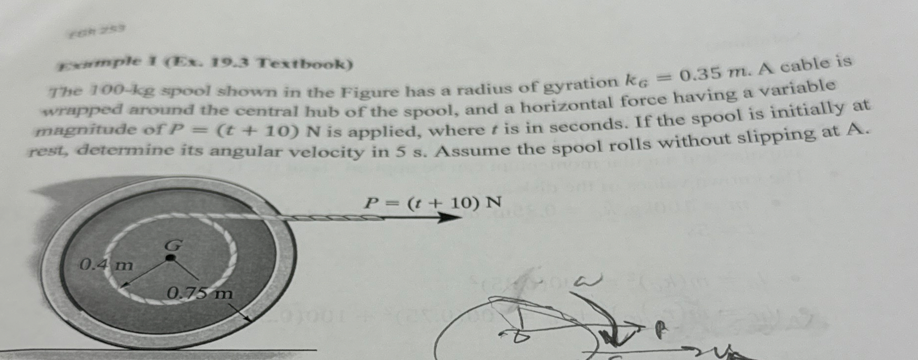 wrapped around the central hub of the spool, and