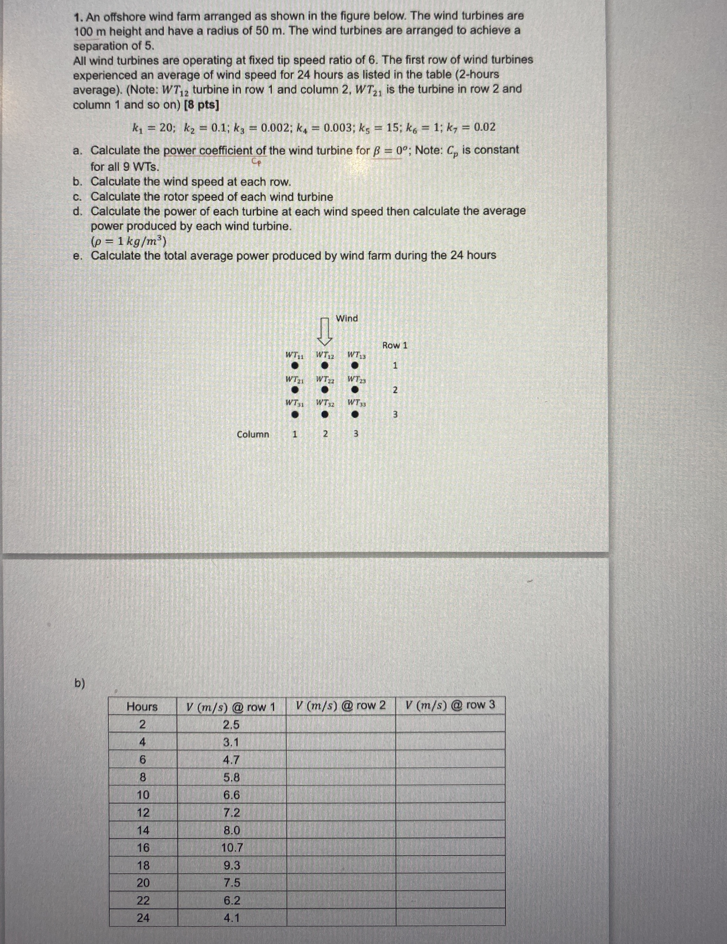 An offshore wind farm arranged as shown in the
