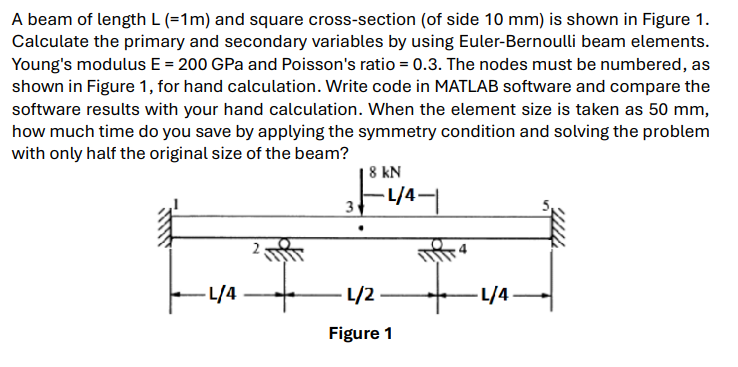 A beam of length \ ( L ( = 1 \ mathrm { ~m } ) \