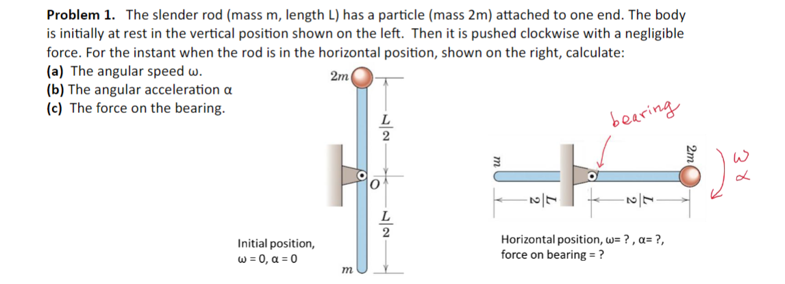 Problem 1 . The slender rod ( mass \ ( m \ ) ,