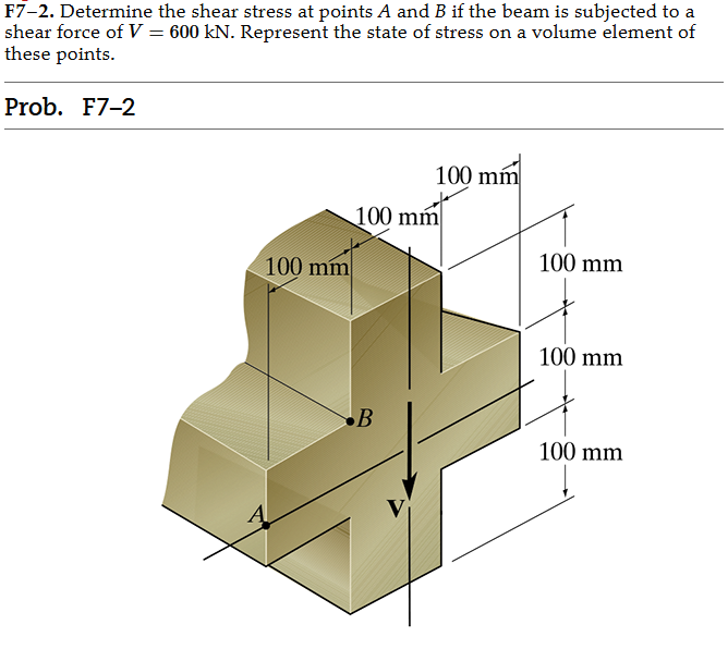 F 7 - 2 . Determine the shear stress at points A