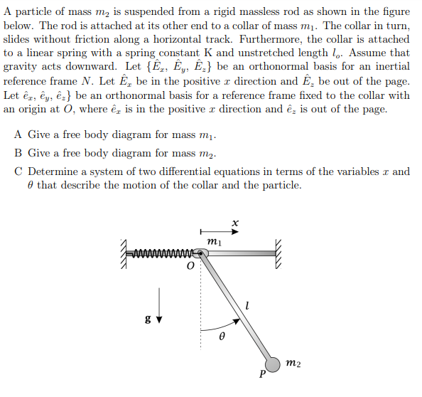 A particle of mass m _ ( 2 ) is suspended from a