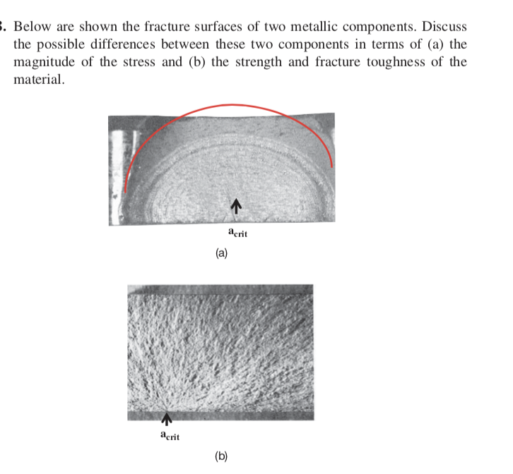 . Below are shown the fracture surfaces of two