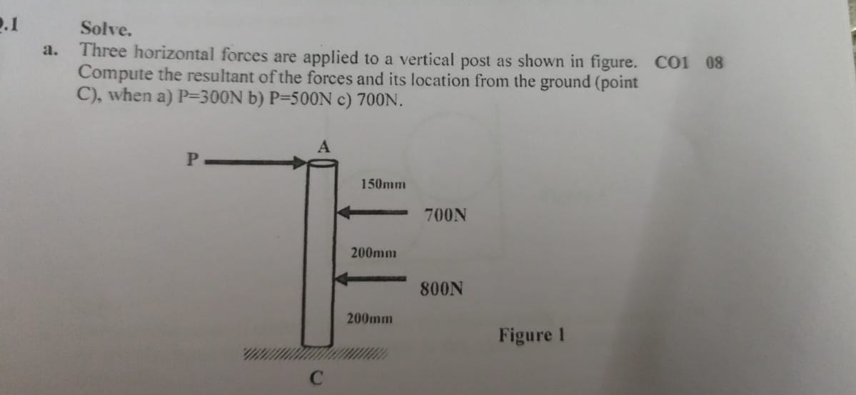 Solve. a . Three horizontal forces are applied to