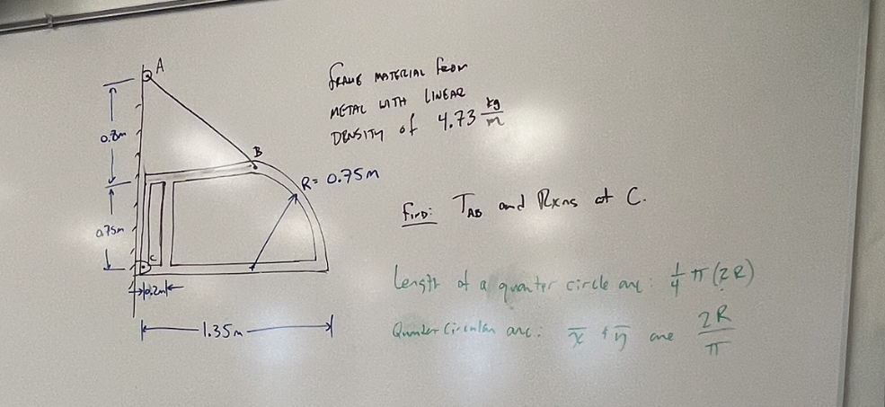 Hung mareriai foor METAL witi LINEAR reasity of 4