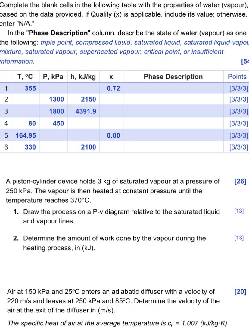 Complete the blank cells in the following table