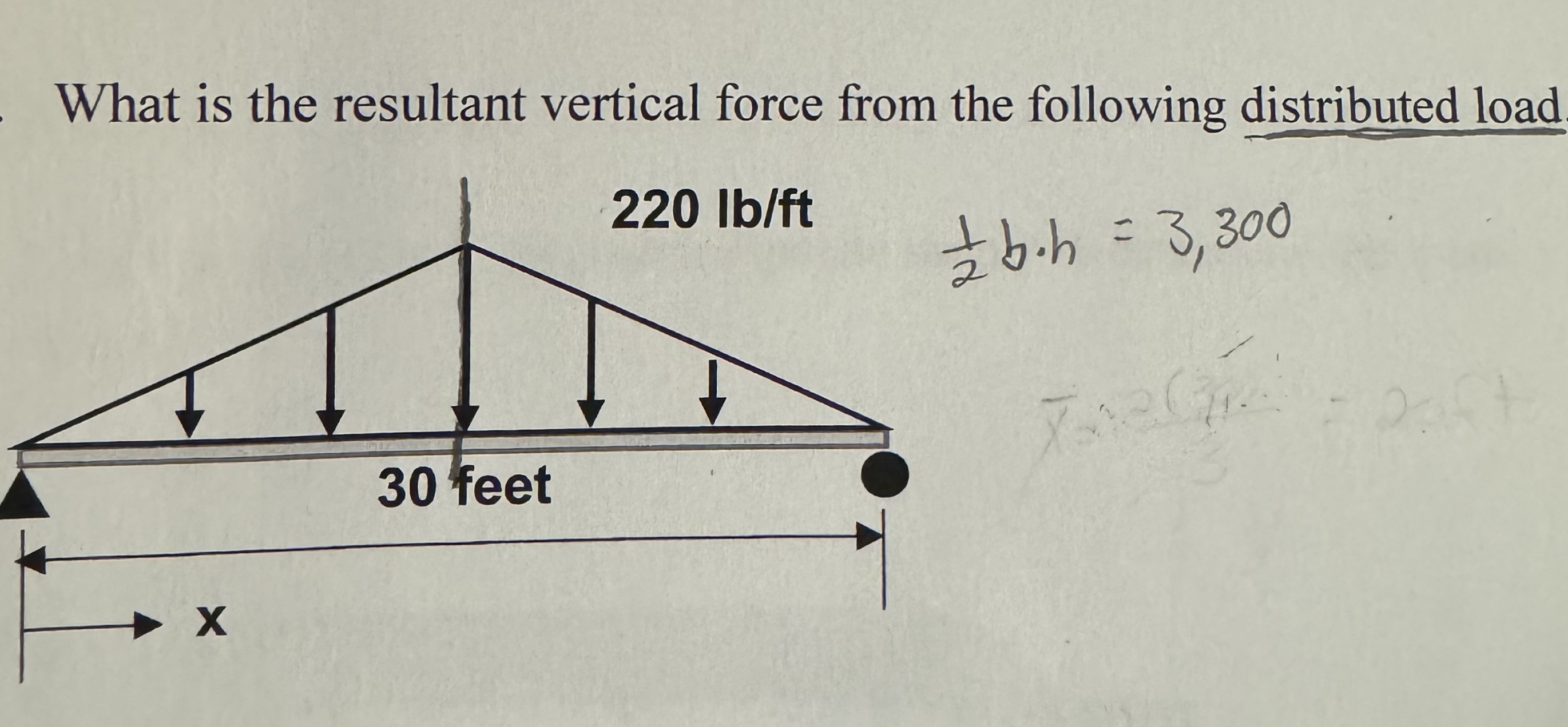 What is the resultant vertical force from the