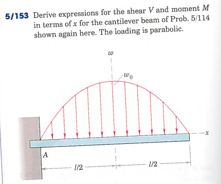 5 / 1 5 3 Derive expressions for the shear V and