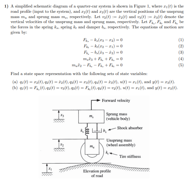 Show me the steps to solve A simplified schematic