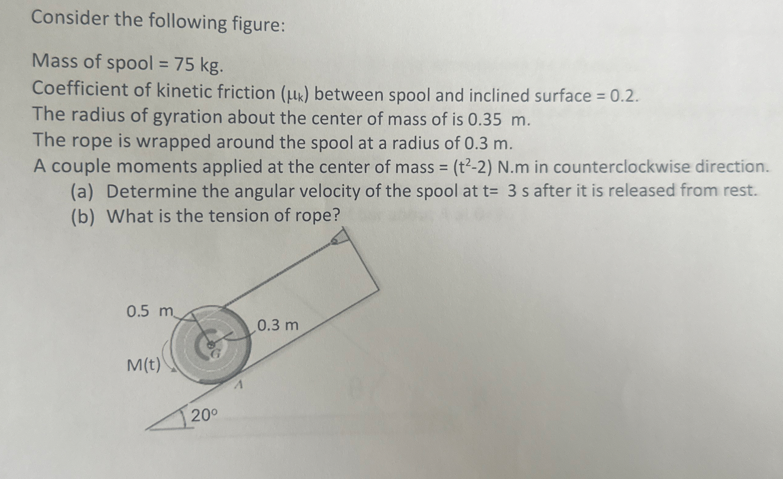 Consider the following figure: Mass of spool = 7