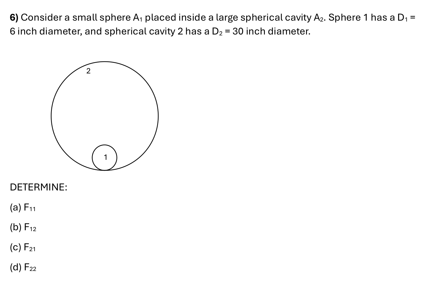 Consider a small sphere A 1 placed inside a large