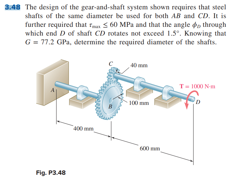 3 . 4 8 The design of the gear - and - shaft