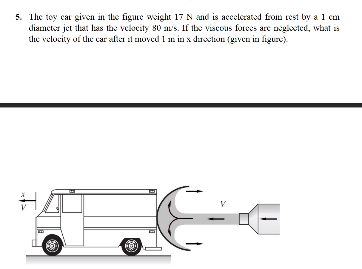 5 . The toy car given in the figure weight 1 7 N