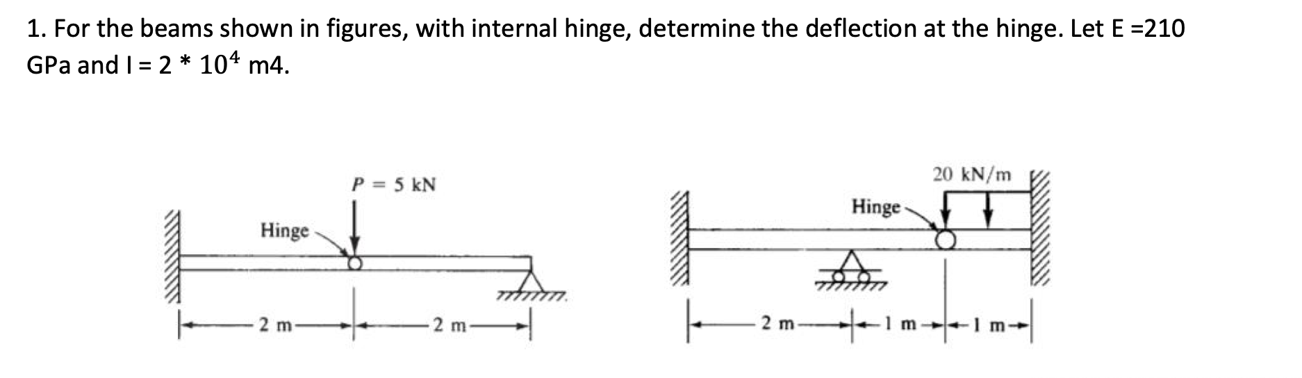 For the beams shown in figures, with internal