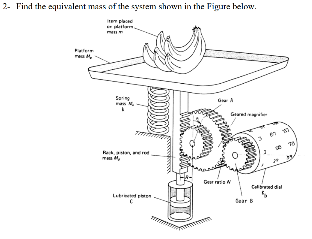 2 - Find the equivalent mass of the system shown