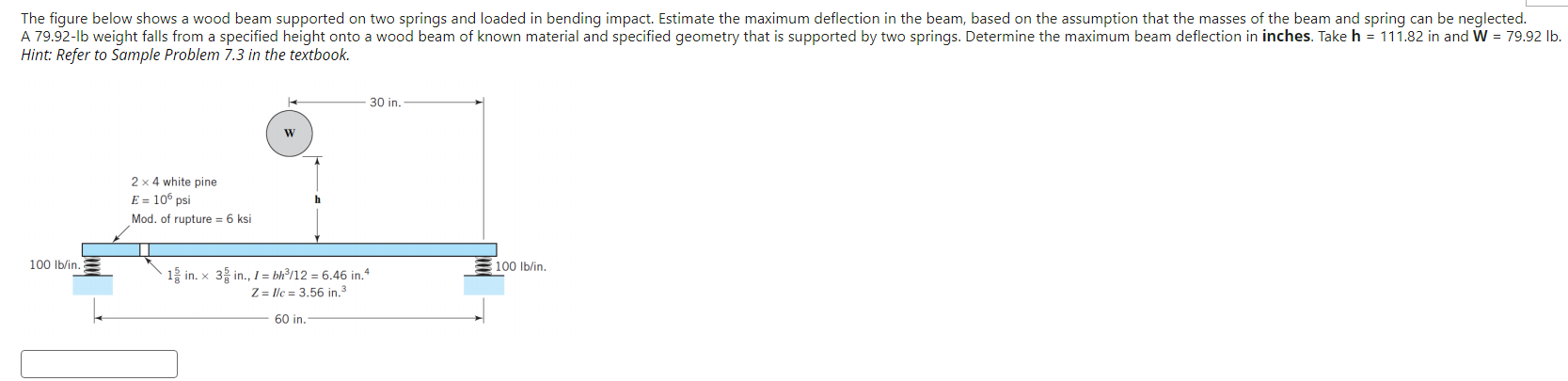 The figure below shows a wood beam supported on