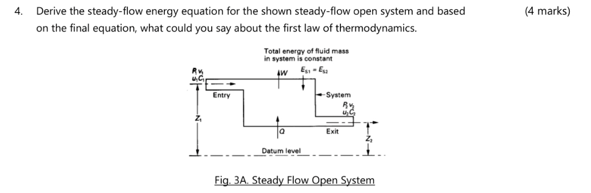 Derive the steady - flow energy equation for the