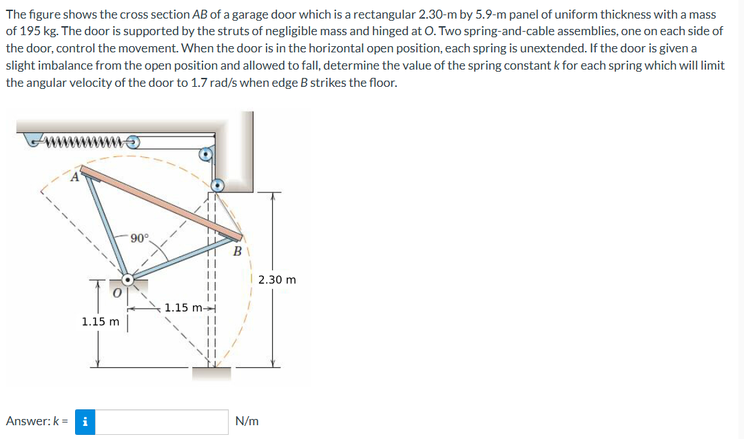 The figure shows the cross section \ ( A B \ ) of
