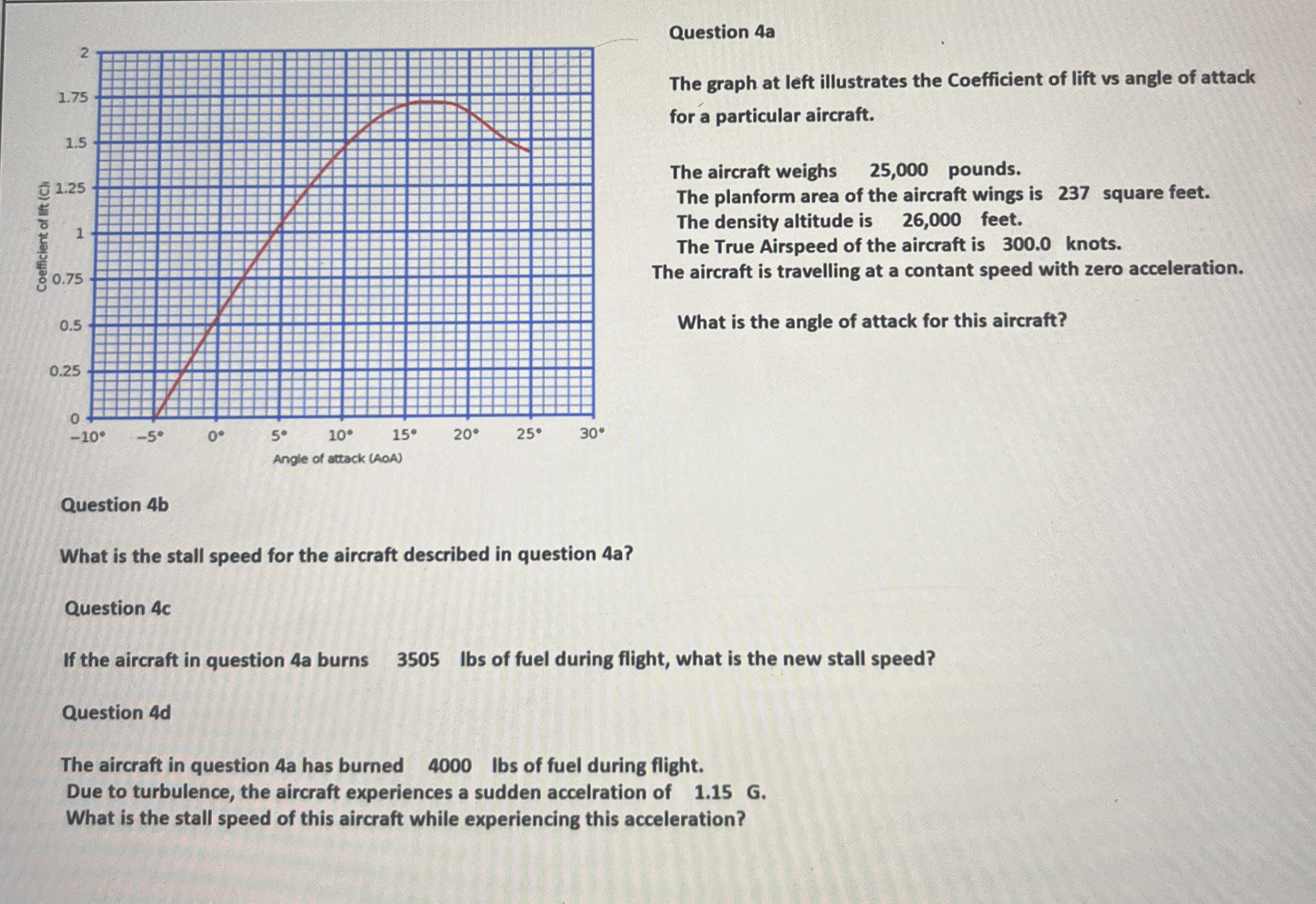 Question 4 a The graph at left illustrates the